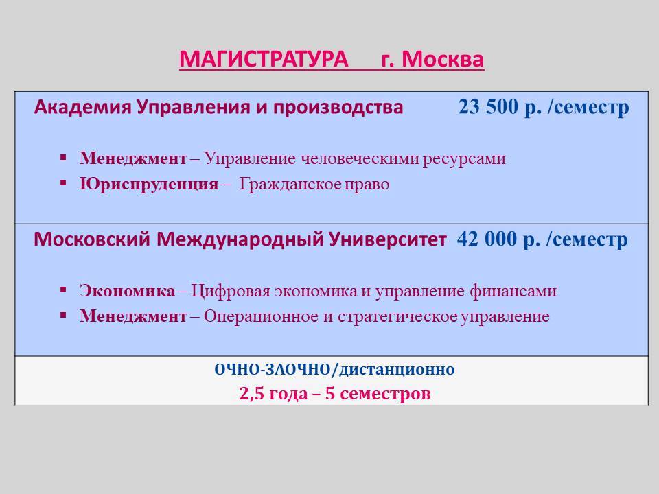 ВНИМАНИЕ! Министерство науки и высшего образования РФ во исполнение законов РФ 25-ФЗ и 79-ФЗ продлило приём в вузы:.