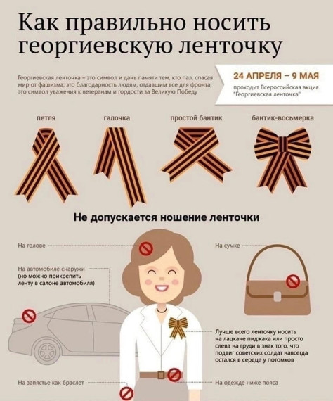 Дан старт ежегодной Всероссийской акции «Георгиевская ленточка». Дан старт ежегодной Всероссийской акции «Георгиевская ленточка».
